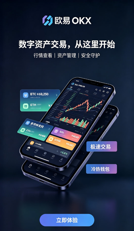欧交易所app官网登录使用体验分享二